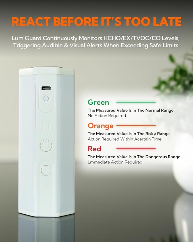 LUM GUARD Portable Air Monitor(white)